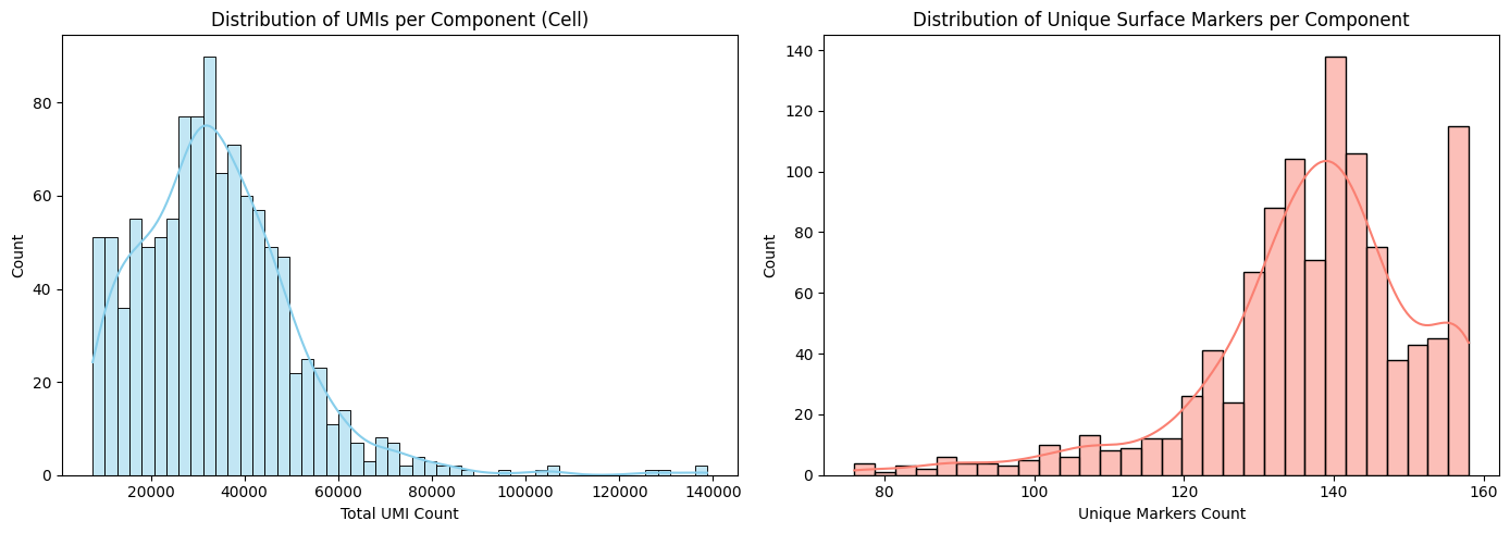 Notebook plot from cell 33