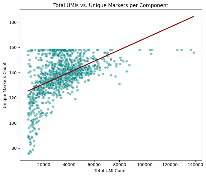 Notebook plot from cell 34